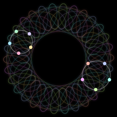 Paths of #73_10, a 10-body orbit