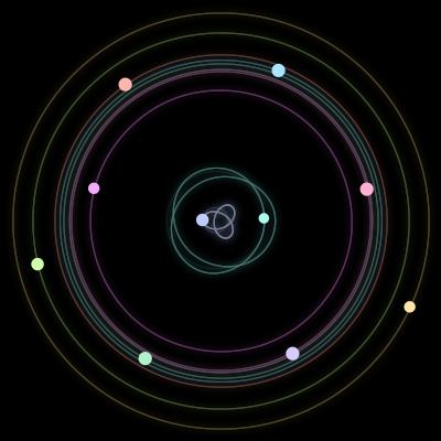 Paths of the 10 bodies of #739_10