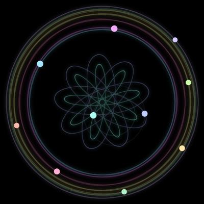 Paths of #749_10, a 10-body orbit