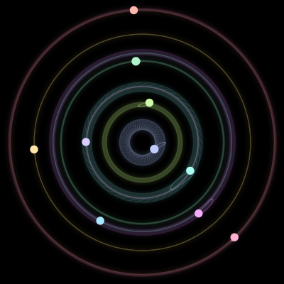 Paths of #75_10, a 10-body orbit