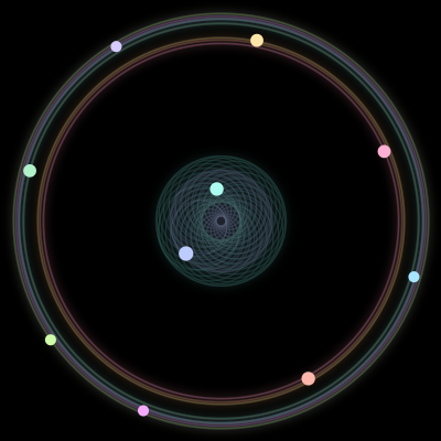 Paths of #751_10, a 10-body orbit