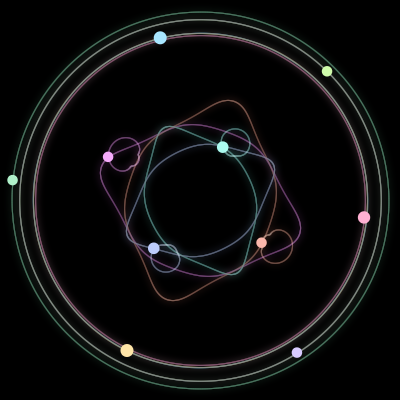 Paths of #752_10, a 10-body orbit