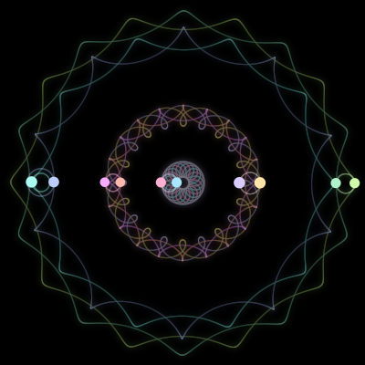Paths of the 10 bodies of #755_10