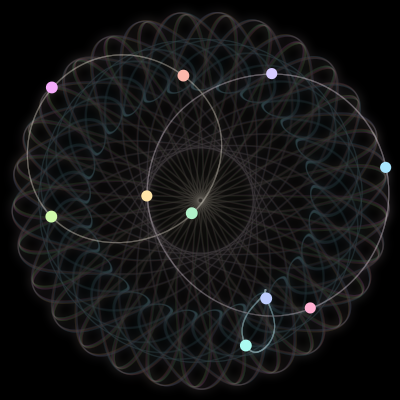 Paths of #759_10, a 10-body orbit