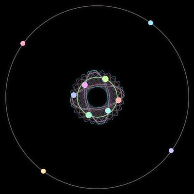 Paths of #762_10, a 10-body orbit