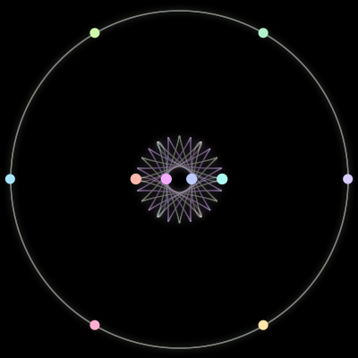 Paths of the 10 bodies of #769_10