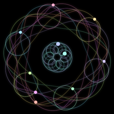 Paths of #771_10, a 10-body orbit