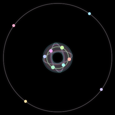 Paths of the 10 bodies of #773_10