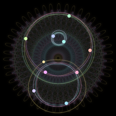 Paths of #778_10, a 10-body orbit