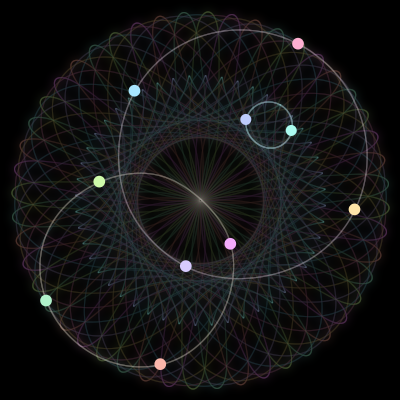 Paths of the 10 bodies of #780_10