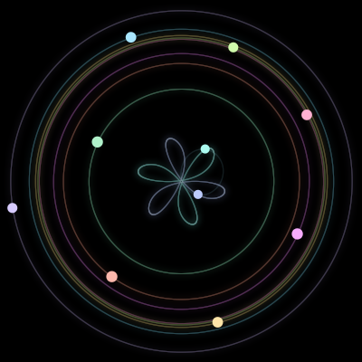 Paths of #784_10, a 10-body orbit