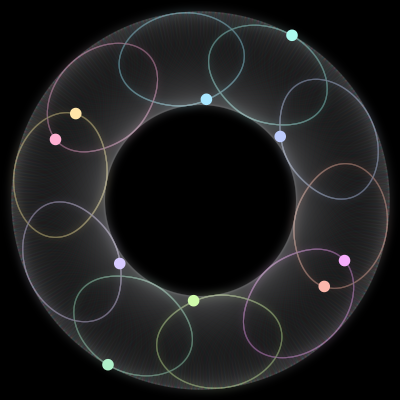 Paths of the 10 bodies of #789_10