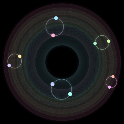 Paths of #794_10, a 10-body orbit