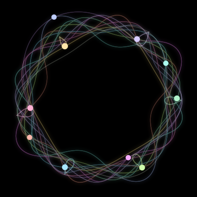 Paths of #8_10, a 10-body orbit