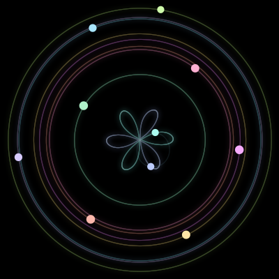Paths of the 10 bodies of #800_10