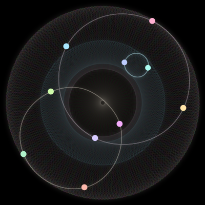 Paths of #801_10, a 10-body orbit