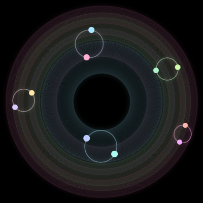 Paths of #805_10, a 10-body orbit