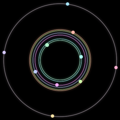 Paths of #809_10, a 10-body orbit