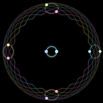 Paths of the 10 bodies of #812_10