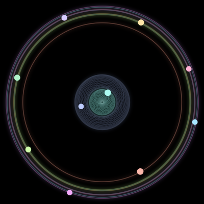 Paths of #813_10, a 10-body orbit