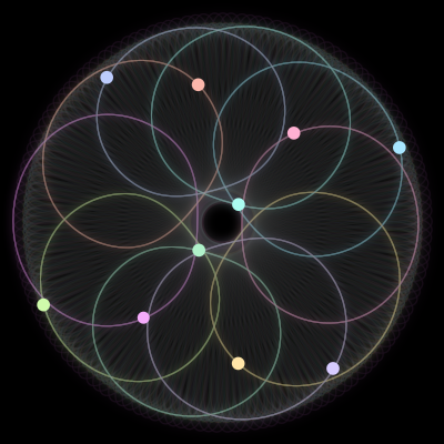 Paths of the 10 bodies of #815_10