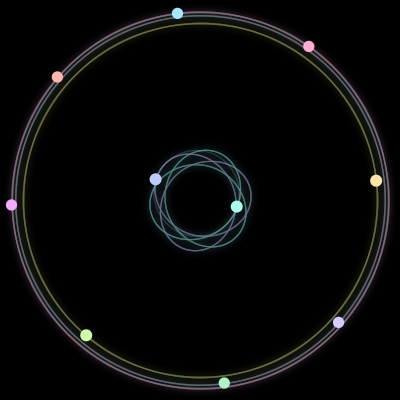 Paths of #816_10, a 10-body orbit
