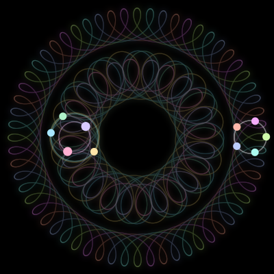 Paths of #817_10, a 10-body orbit