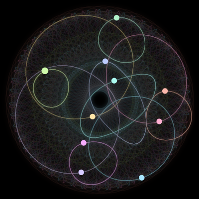 Paths of #818_10, a 10-body orbit