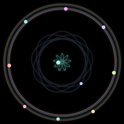 Paths of #819_10, a 10-body orbit
