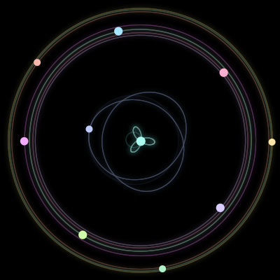 Paths of #829_10, a 10-body orbit