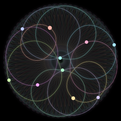 Paths of the 10 bodies of #832_10