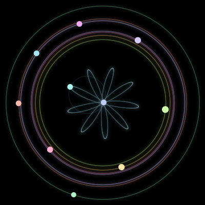 Paths of the 10 bodies of #833_10