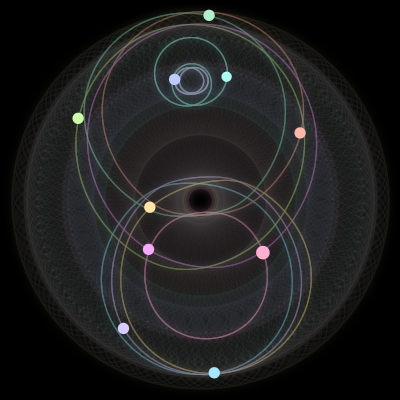 Paths of #839_10, a 10-body orbit