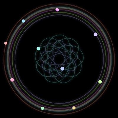 Paths of #84_10, a 10-body orbit