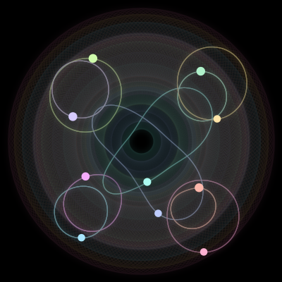 Paths of #840_10, a 10-body orbit