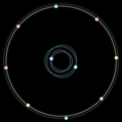Paths of #842_10, a 10-body orbit