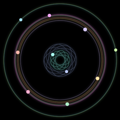 Paths of the 10 bodies of #846_10