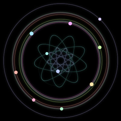 Paths of #847_10, a 10-body orbit