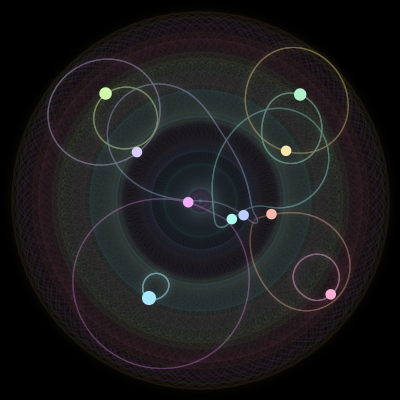 Paths of #861_10, a 10-body orbit