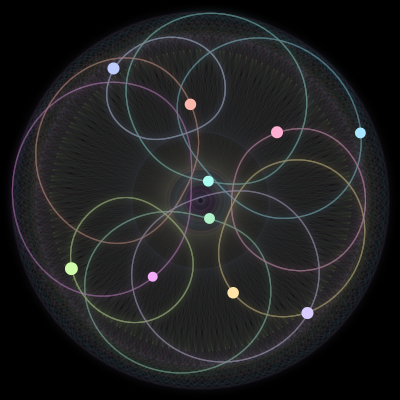 Paths of #862_10, a 10-body orbit