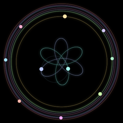 Paths of #871_10, a 10-body orbit
