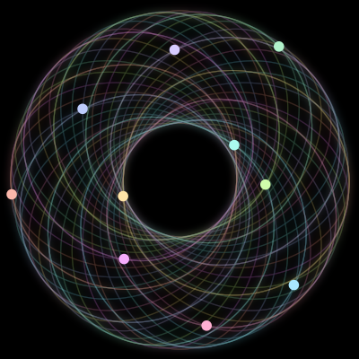 Paths of the 10 bodies of #873_10