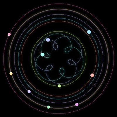 Paths of #884_10, a 10-body orbit