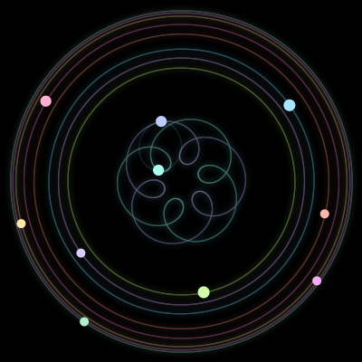 Paths of #886_10, a 10-body orbit