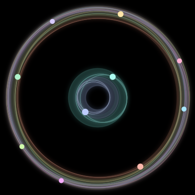 Paths of #887_10, a 10-body orbit