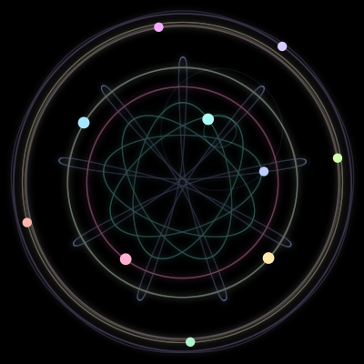 Paths of the 10 bodies of #89_10