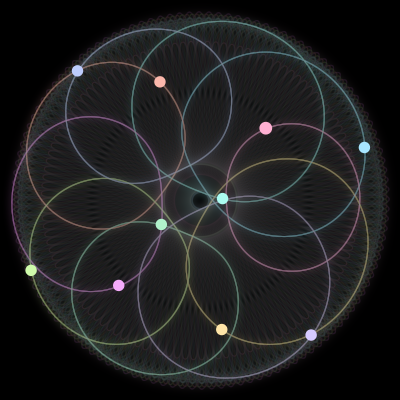 Paths of #890_10, a 10-body orbit