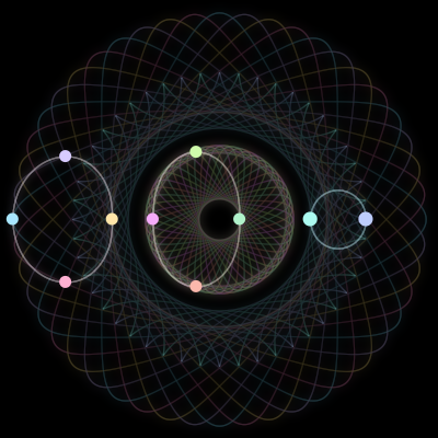 Paths of #891_10, a 10-body orbit