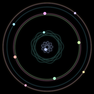 Paths of #895_10, a 10-body orbit