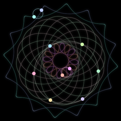 Paths of #899_10, a 10-body orbit